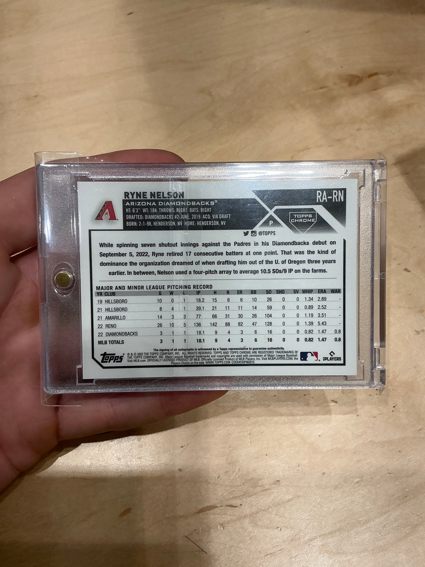 Ryne Nelson Auto 82/250